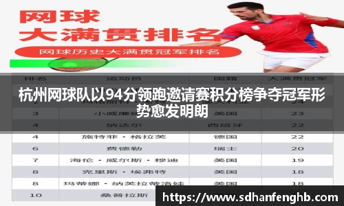 杭州网球队以94分领跑邀请赛积分榜争夺冠军形势愈发明朗