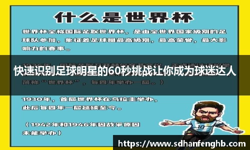 快速识别足球明星的60秒挑战让你成为球迷达人